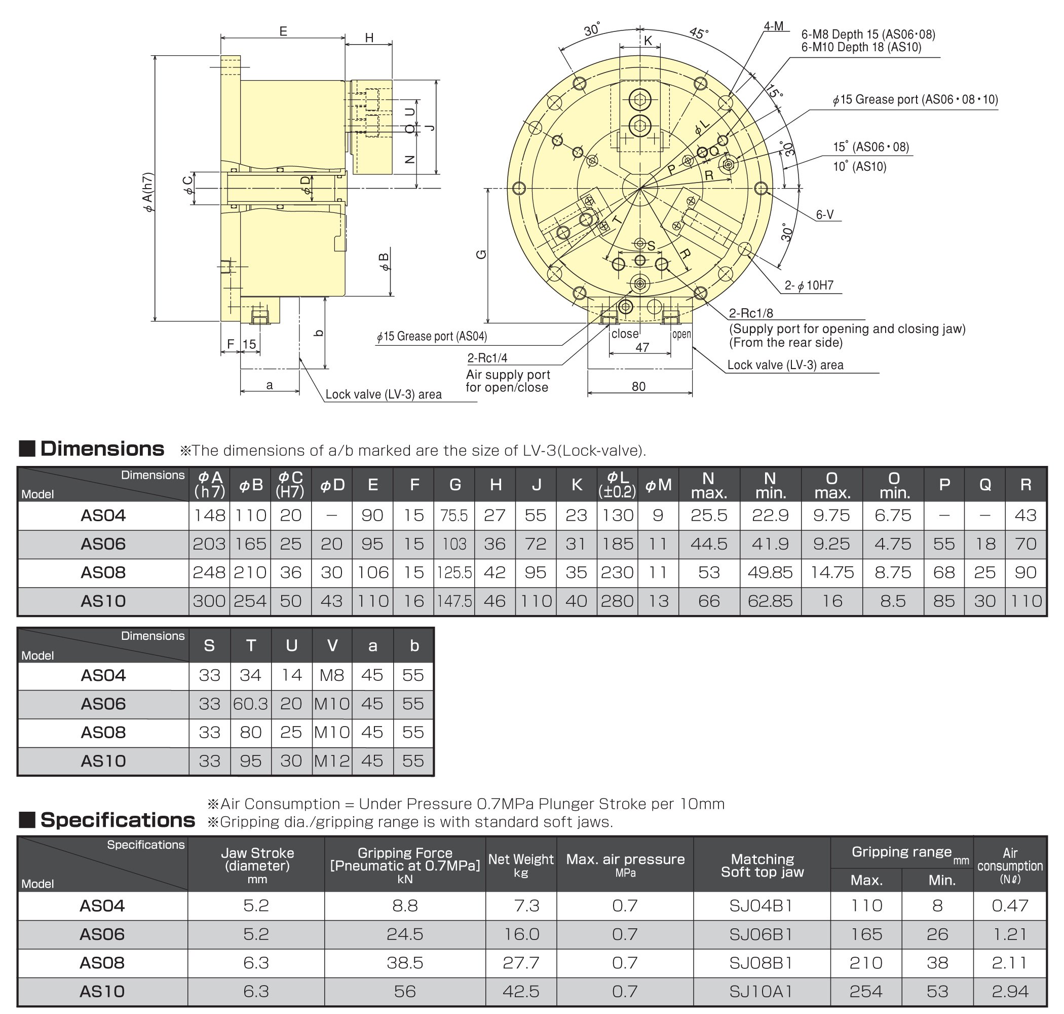 AS06 3-Jaw Work Gripper (Vertical Chuck) Dimension
