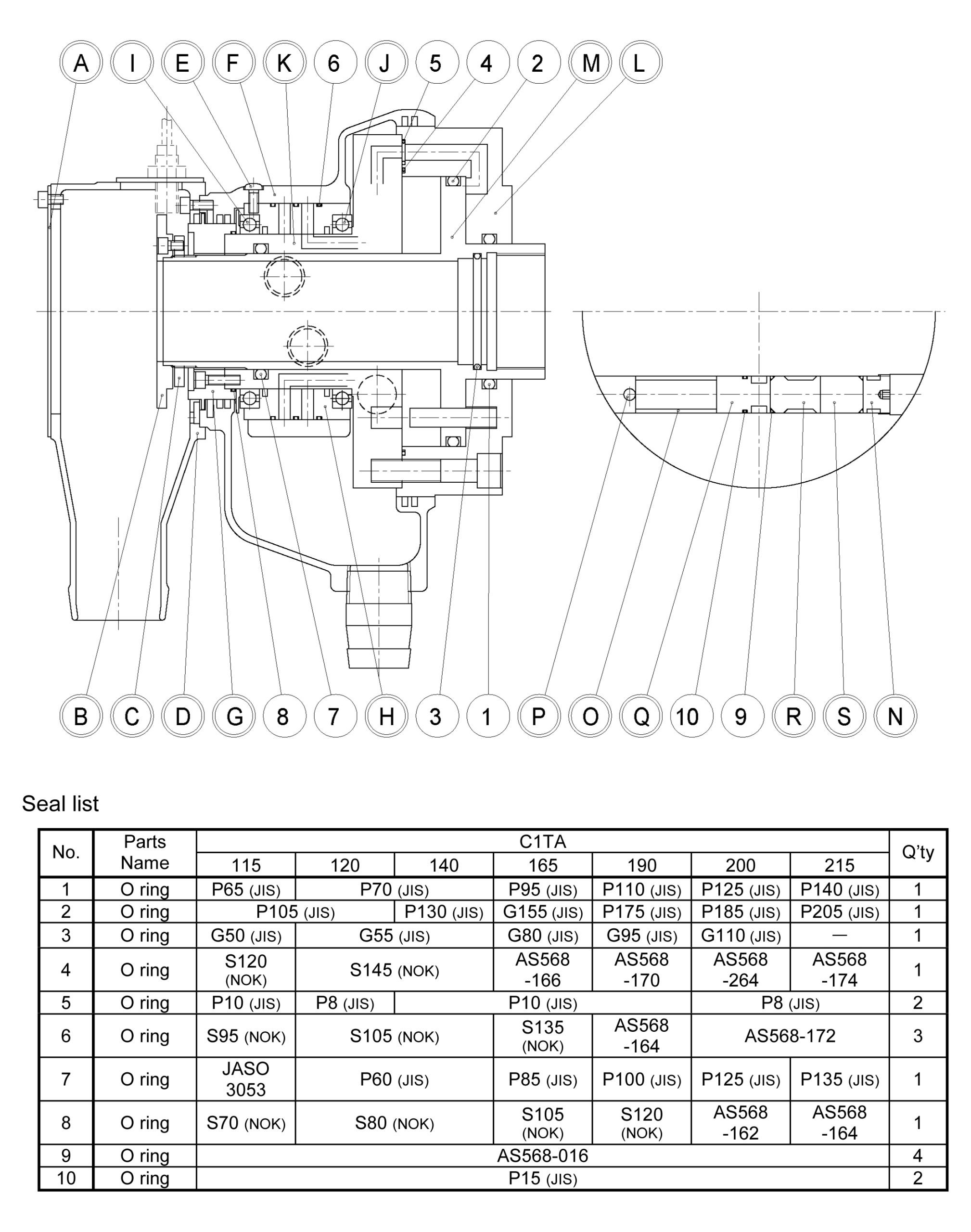 Howa C1TA-Series Cylinder Seal Kits Dimension