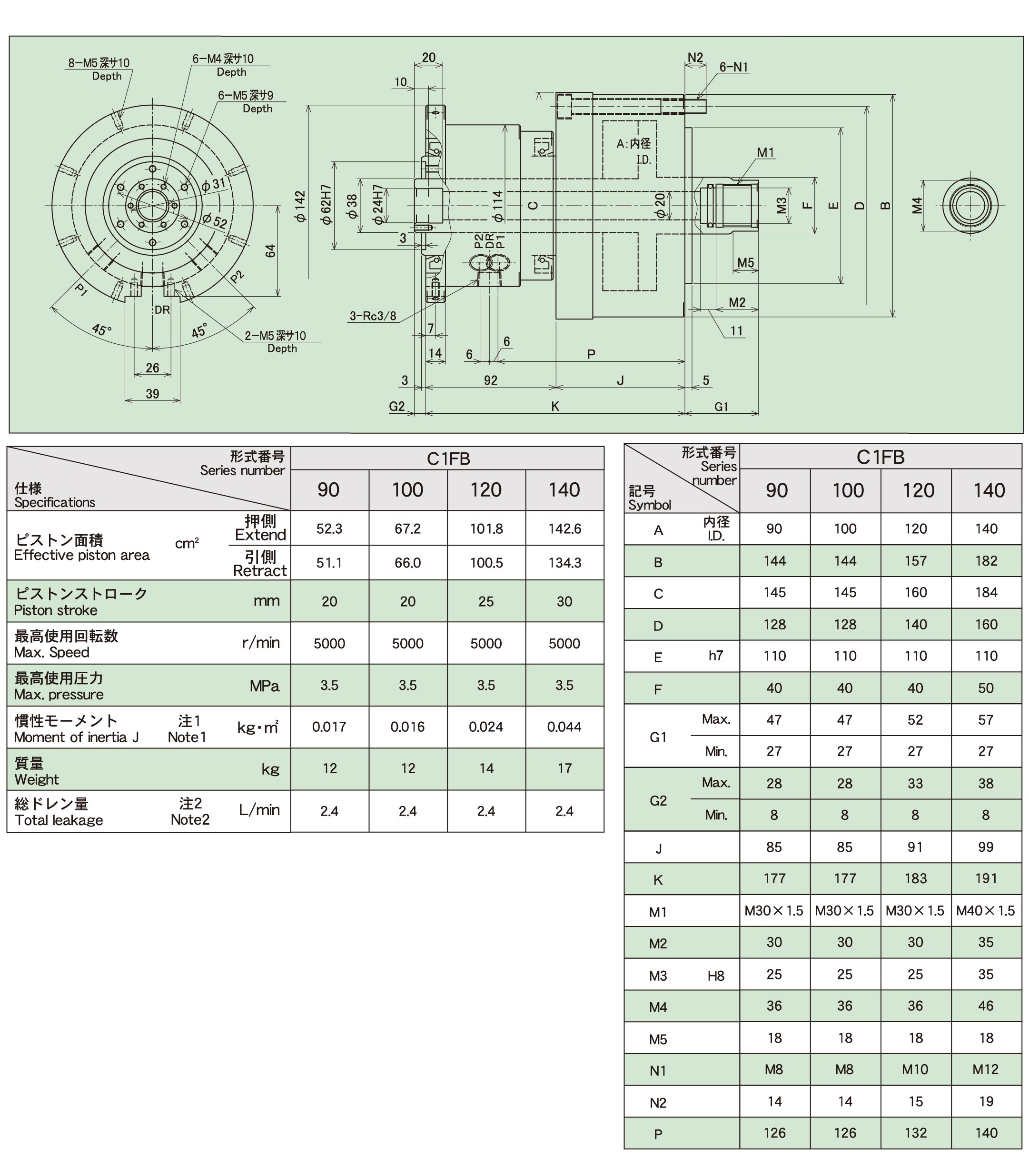 C1FB Close Center Hydraulic Cylinder Dimension