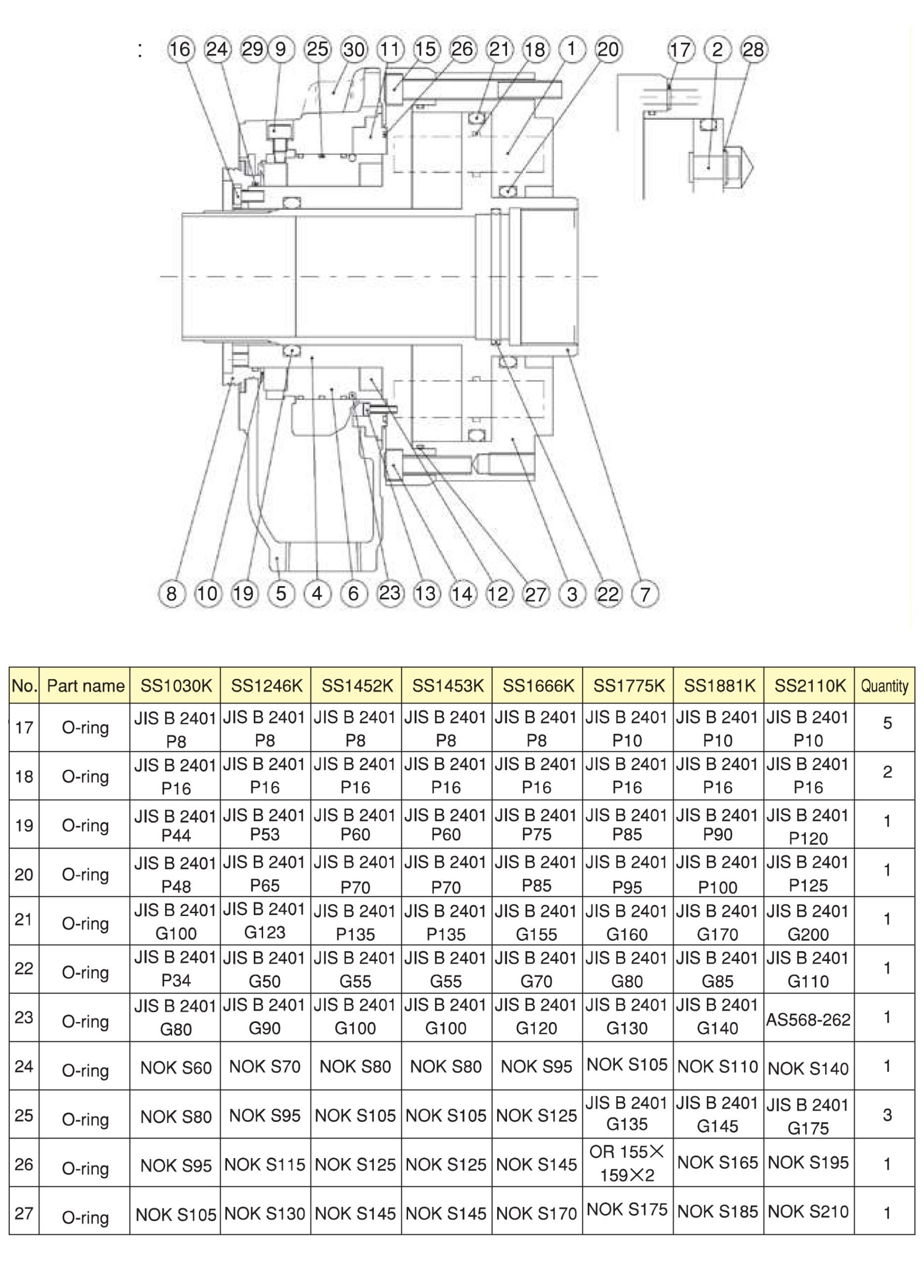 Kitagawa SS-Series Cylinder Seal Kits Dimension